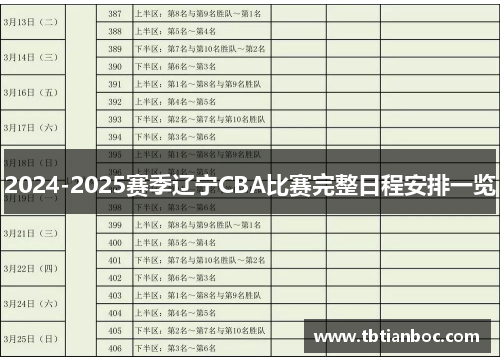 2024-2025赛季辽宁CBA比赛完整日程安排一览